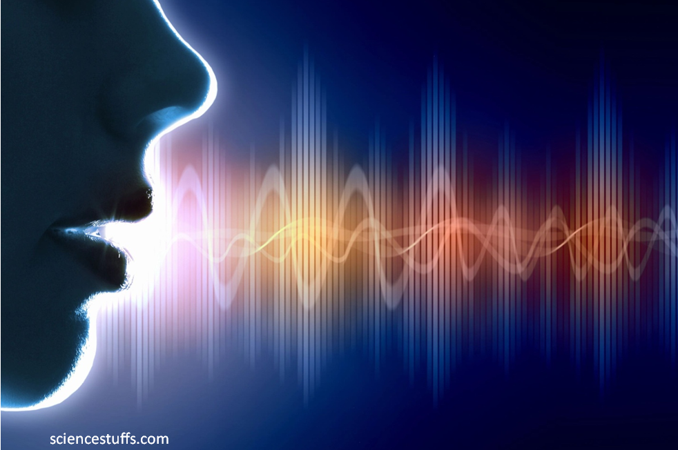 Определять человека по голосу. Звуковая волна. Изображение звука. Волны звука. Звуковая волна голоса.
