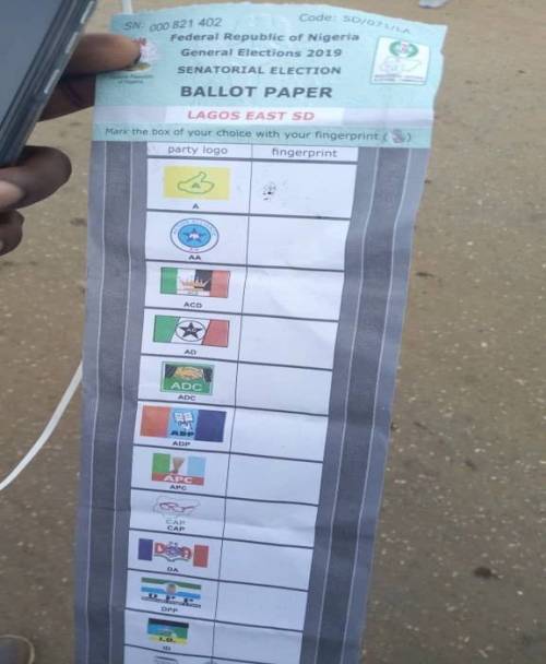 ballot paper voting civic education classnotesng