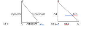 aa