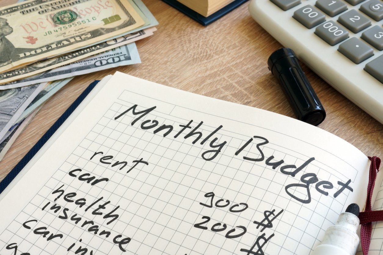 monthly budget business studies classnotesng