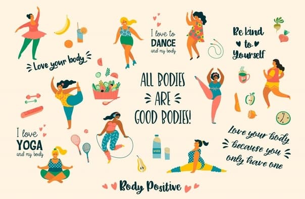 positive body image basic science classnotesng
