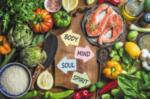 Food, Nutrition and Health classnotes.ng