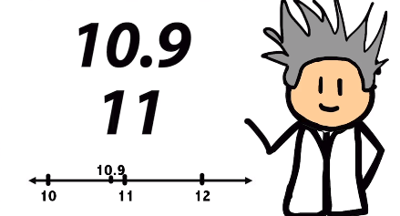 Estimation classnotes.ng
