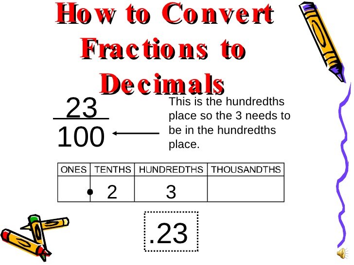 fractions-continues-classnotes-ng