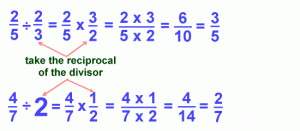 fraction