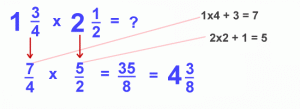 fraction
