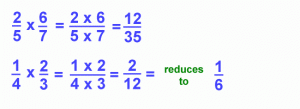 fraction
