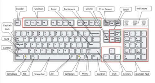 keyboard