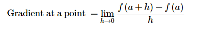 differentiation