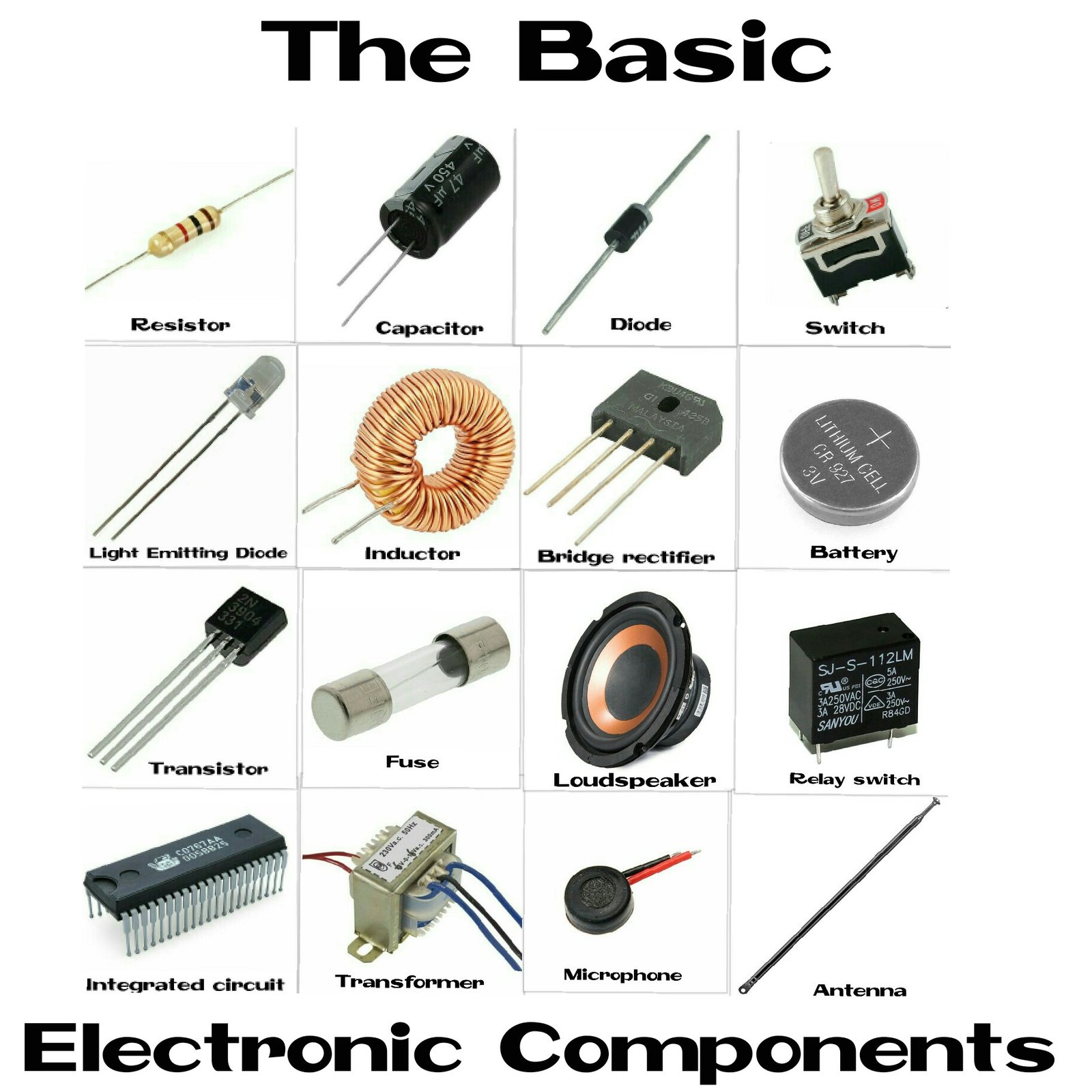 Basic Electronics