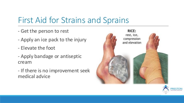 Basic First Aid for Sprains basic science classnotesng