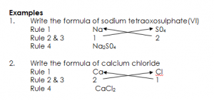 compounds and mixtures