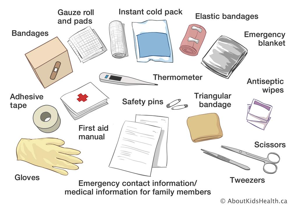 FIRST AID MATERIALS basic science classnotesng
