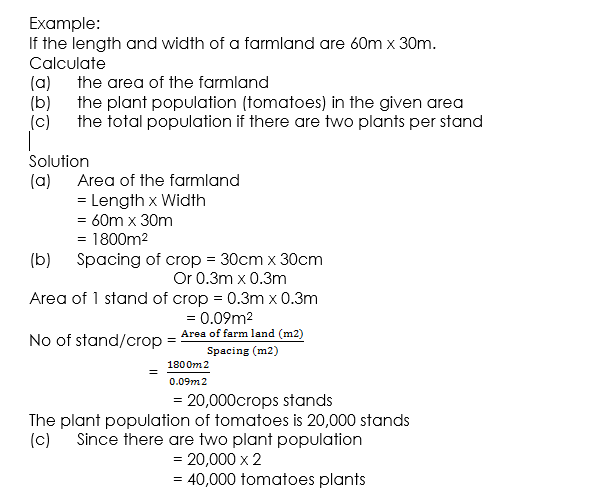 Farmland calculation2