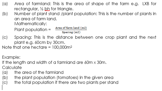 Farmland calculation