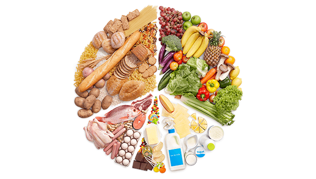 Healthy-balanced-diet basic science classnotesng