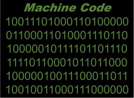 Machine-code COMPUTER PROGRAMMING LANGUAGE classnotesng