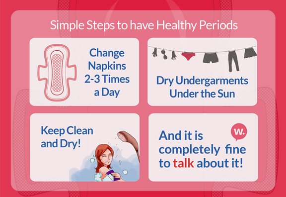 Menstrual-Hygiene home ecns classnotesng