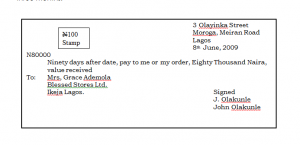 Negotiable Instruments Commerce SS1