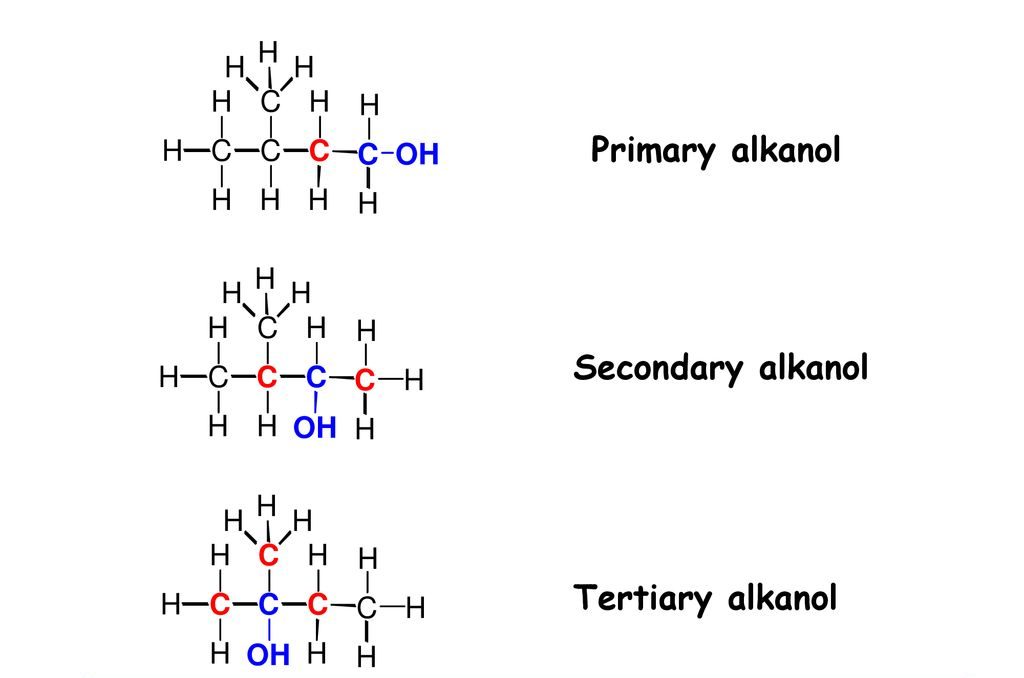 LO: I understand the three different types of alkanol structure.