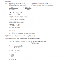 Hydrolysis Of Salt Chemistry SS1