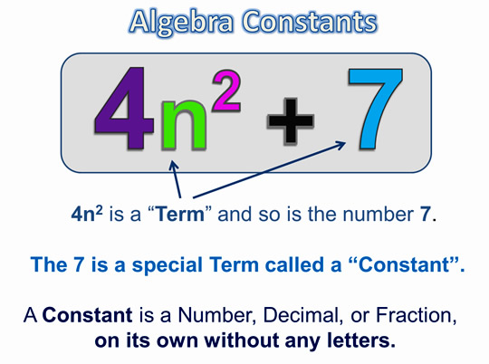 algebra constants  mathematics classnotesng