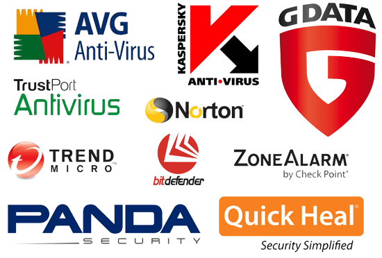 antivirus-software csc classnotesng