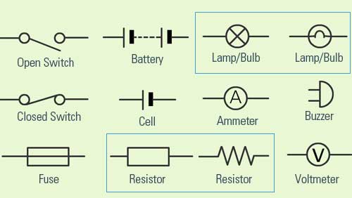 electricity classnotes.ng