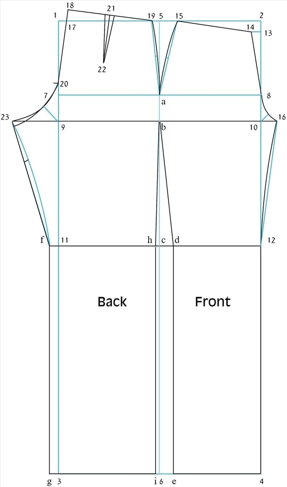 basic trouser block pattern drafting home econs classnotesng