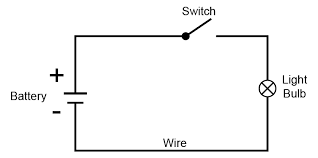 Circuit diagram classnotes.ng
