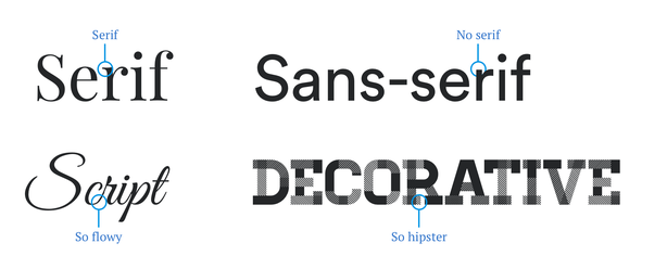 classification of typefaces creative arts classnotesng