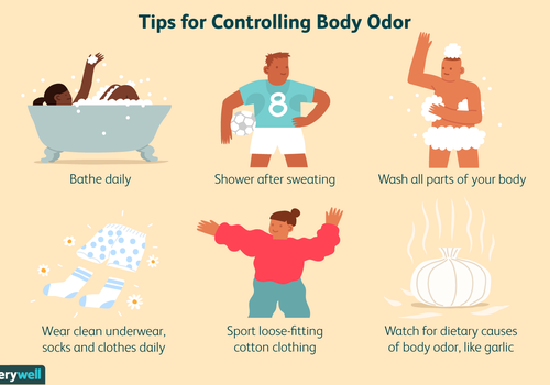 controlling body odour home econs classnotesng