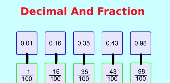 decimal fractions maths classnotesng