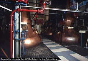 distillation Chemistry SS1