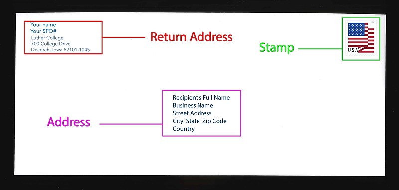 envelope addressing business studies classnotesng