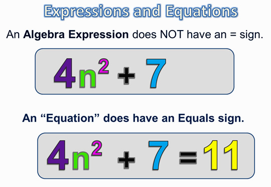 expressions and equations mathematics classnotesng