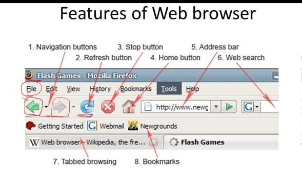 features of web browsers computer science classnotesng