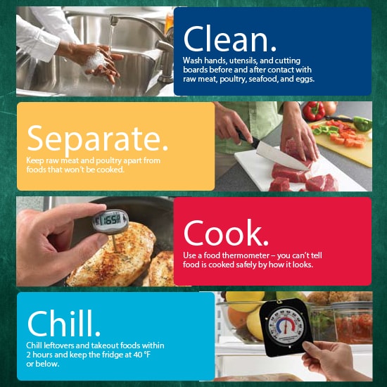 food safety home econs classnotesng