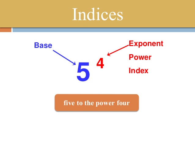 indices mathematics classnotesng