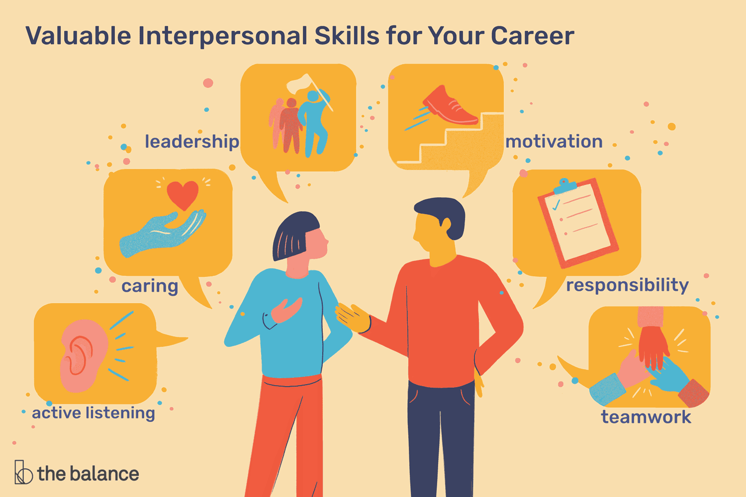 interpersonal skills civic edu classnotesng