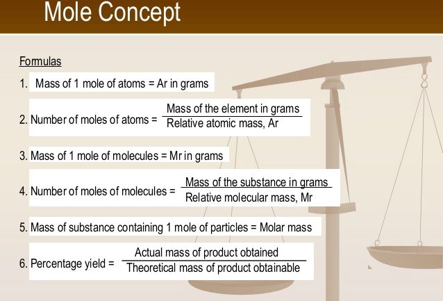 mole concept classnotes.ng