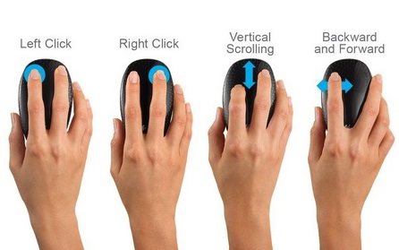 mouse techniques