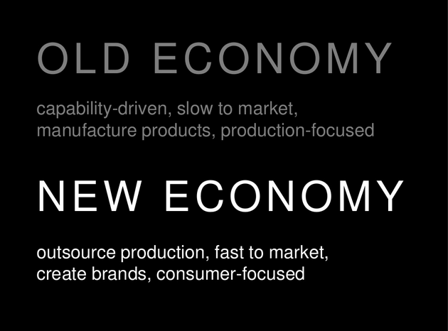 old-economy-vs-new-economy csc classnotesng
