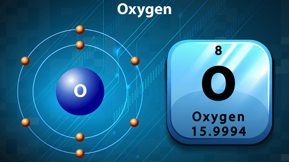 oxygen chemistry classnotesng