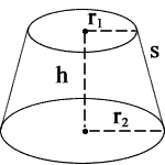 cone