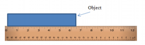 ruler