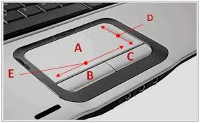 touch pad track pad  computer input devices