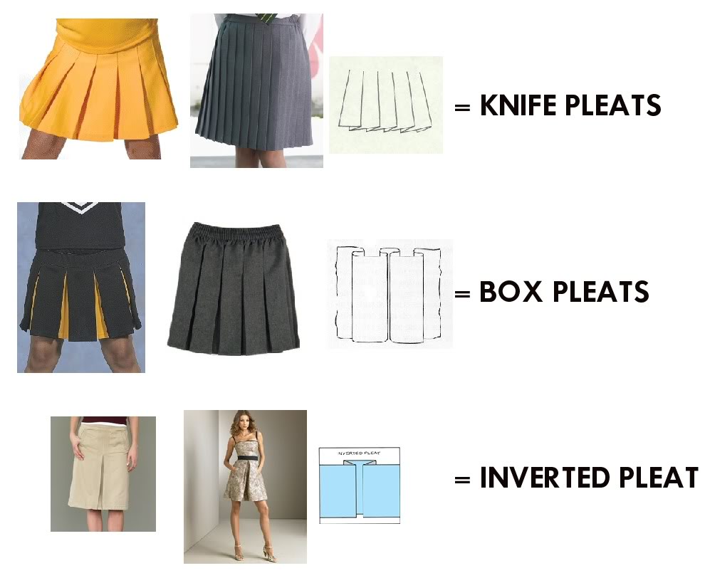 pleats home econs classnotesng