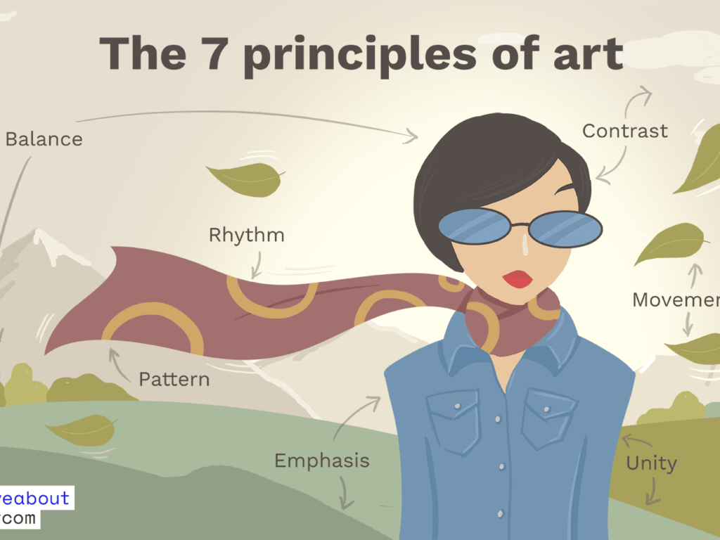 principes of art and design creative arts classnotesng