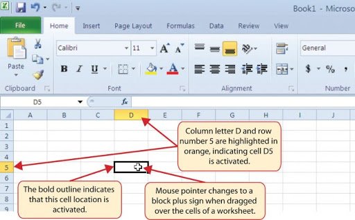 spreadsheet-packages-meaning-and-uses-classnotes-ng